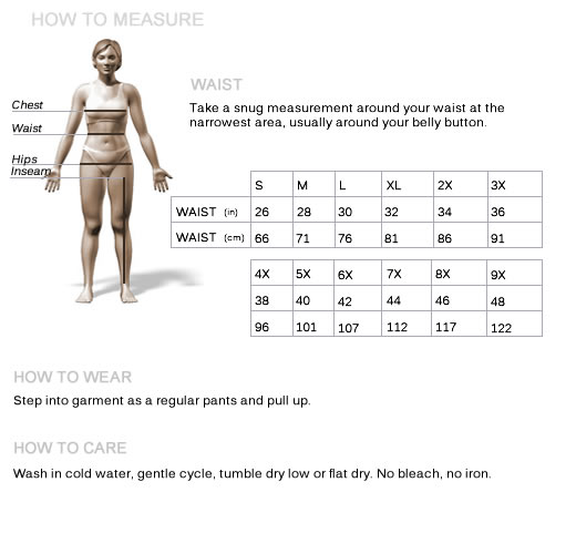 Underworks Control Pantliner Size Chart