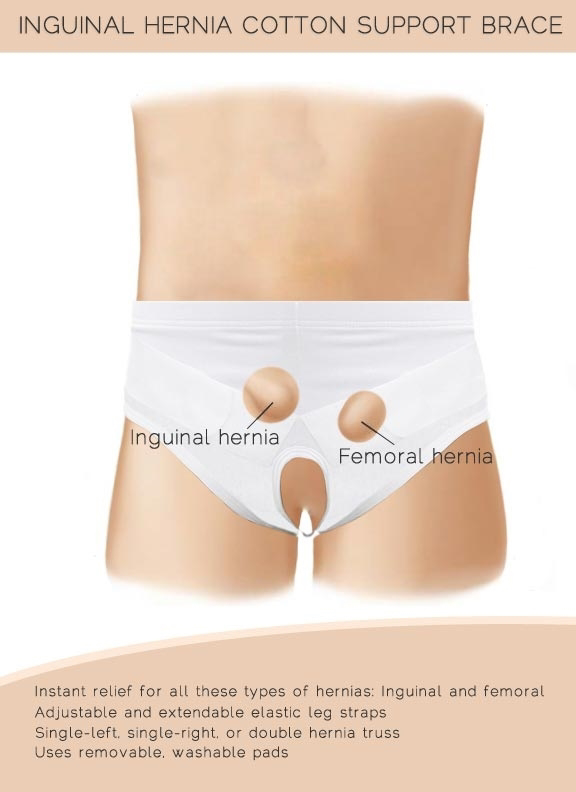 Inguinal Unisex Hernia Groin Support Brace Truss Belt For Medical