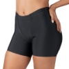 Left side profile of Underworks boyleg brief for vulvar varicosities and pelvic organ prolapse support, highlighting compression bands and boy-leg cut in black color